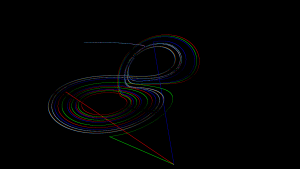 Screenshot of 3D Lorenz Attractor Screensaver